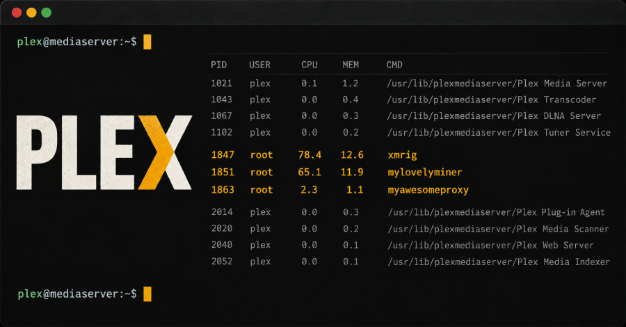 Злоумышленники эксплуатируют цепочку уязвимостей Plex2Shell для установки криптомайнеров и прокси-бэкдора на Linux Злоумышленники эксплуатируют цепочку уязвимостей Plex2Shell для установки криптомайнеров и прокси-бэкдора на Linux